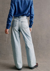 The Wide Leg Trousers